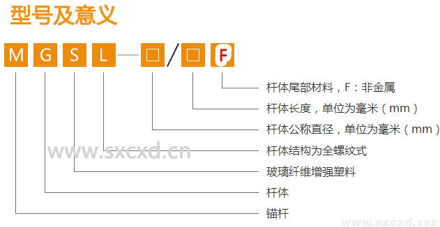 全螺紋礦用玻璃鋼錨桿 全螺紋礦用玻璃鋼錨桿